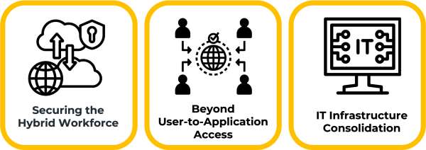 12. Use Case Main_icon