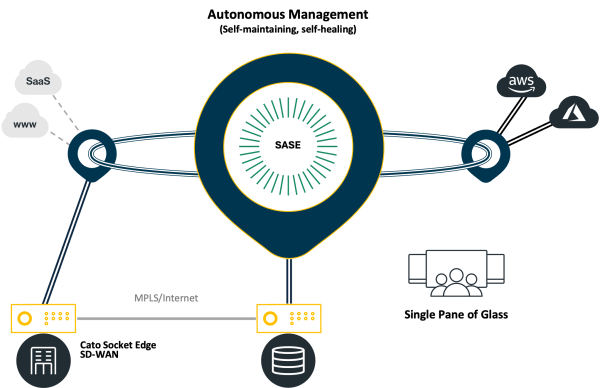 15. Use Case 3_diagram